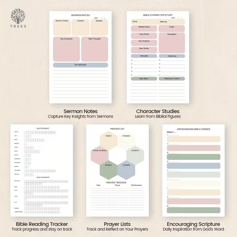 S.O.A.P. Devotional Notebook for Scripture & Prayer Notes